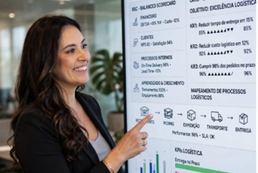 mf bsc kpis